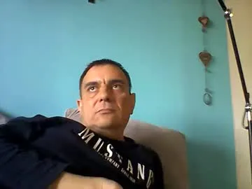 Czech Republic tagged live sex cams