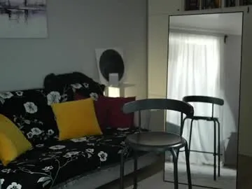 winter11 – webcam model profile photo Image 13