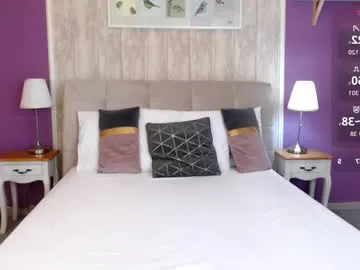 indialatin – webcam model profile photo Image 11