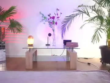 Risky_Workouts – webcam model profile photo Image 10