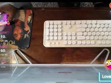 Helen_Vidall – webcam model profile photo Image 16