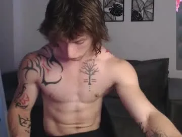 sweetjona – webcam model profile photo Image 18