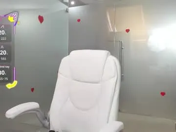 Penny_Bubbles – webcam model profile photo Image 14