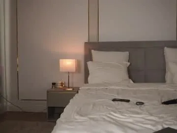 AftonConnett – webcam model profile photo Image 18