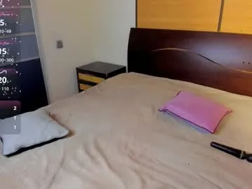 Emma96_hot – webcam model profile photo Image 15