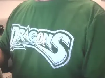 cutieeeeva – webcam model profile photo Image 2