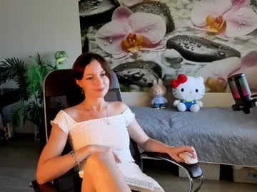 _meganmeow_ – webcam model profile photo Image 10