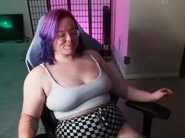 wrenlie – webcam model profile photo Image 6