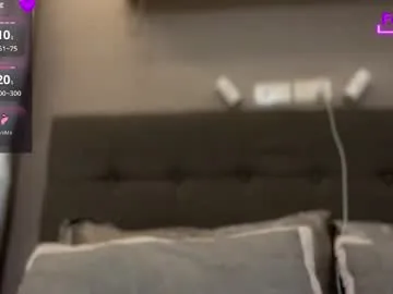 sweetjona – webcam model profile photo Image 13