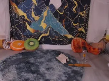 alana15 – webcam model profile photo Image 3