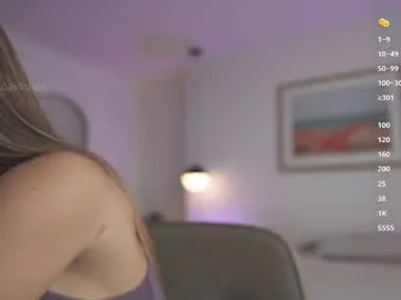 ranran_ch – webcam model profile photo Image 4