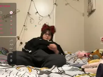 nakedbakers – webcam model profile photo Image 16