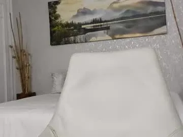 thermalsis – webcam model profile photo Image 18