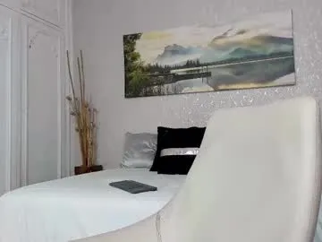 thermalsis – webcam model profile photo Image 19