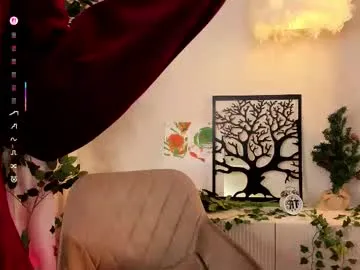 Sandhya_77 – webcam model profile photo Image 4